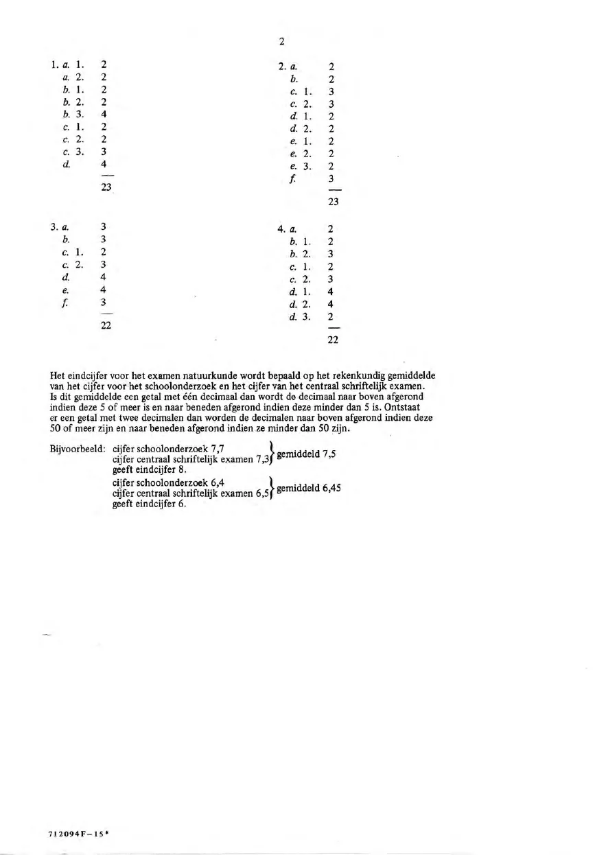 beoordelingsmodel bladzijde 2