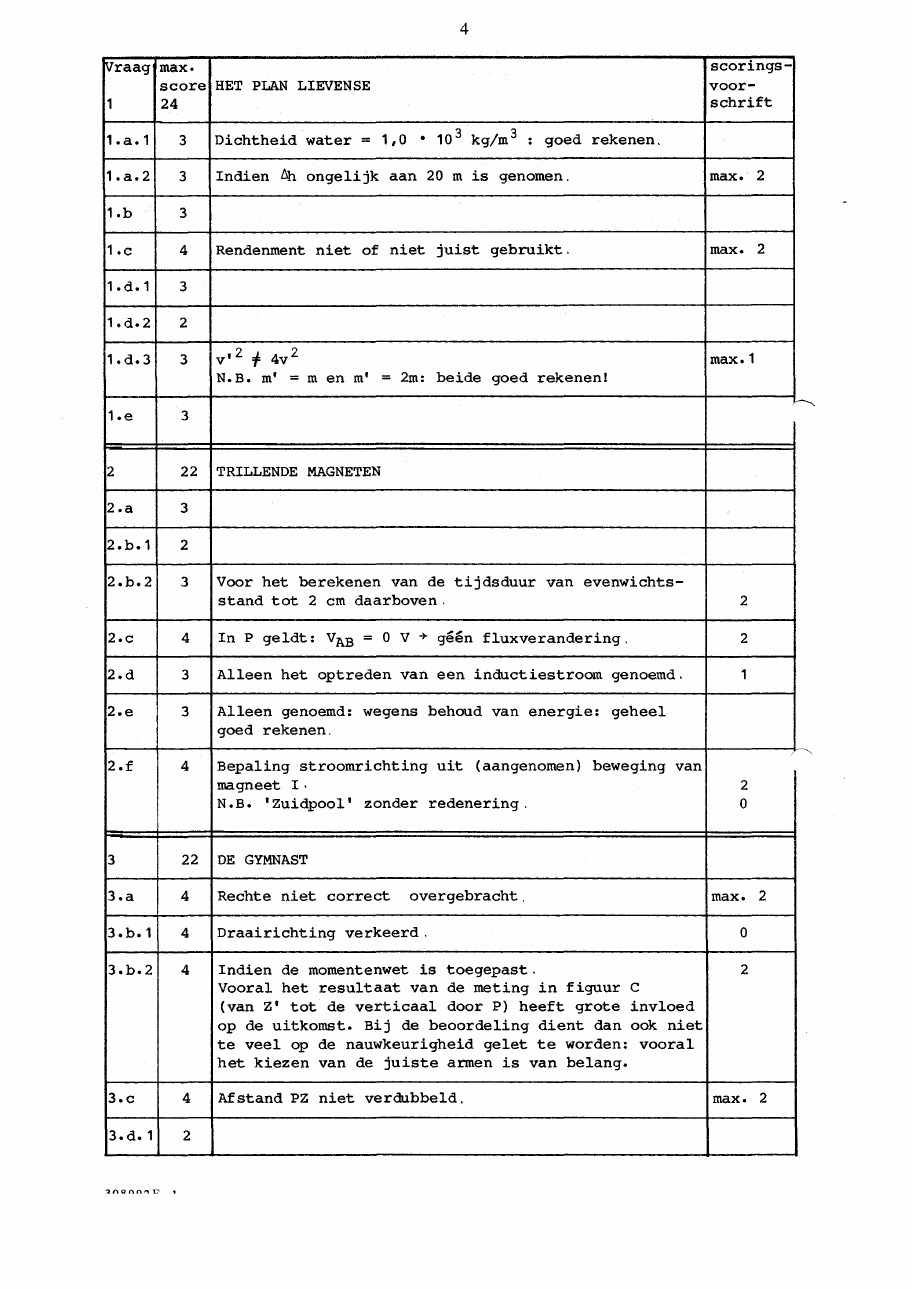 beoordelingsmodel bladzijde 4
