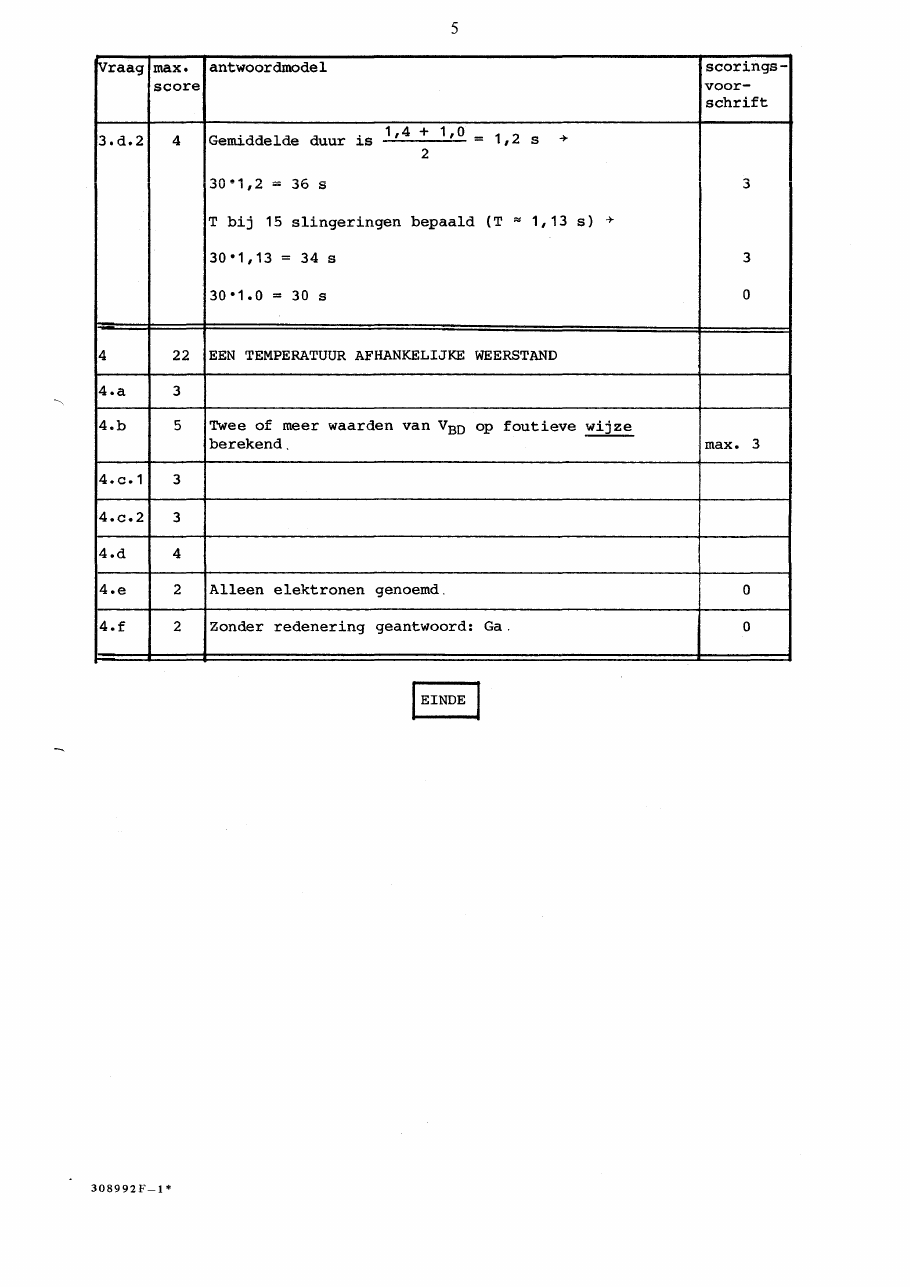 beoordelingsmodel bladzijde 5