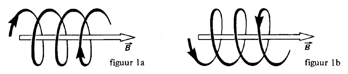 figuur bij de opgave
