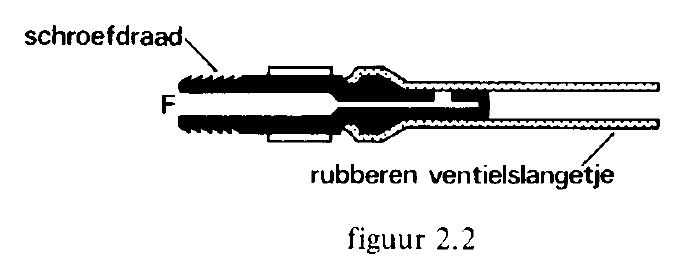 figuur bij de opgave
