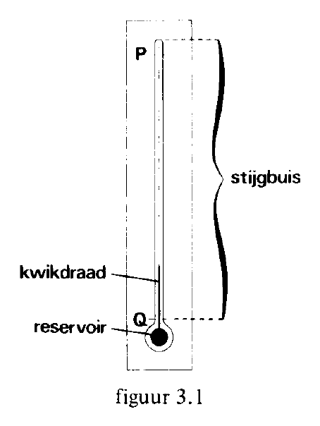 figuur bij de opgave