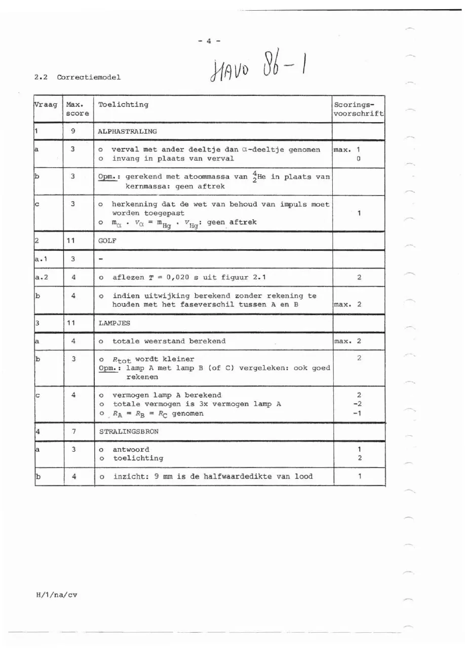 beoordelingsmodel bladzijde 1