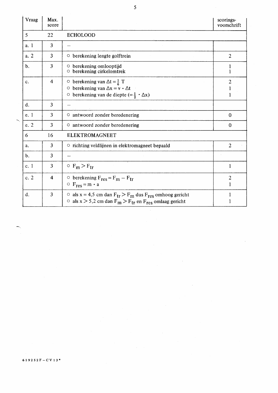 beoordelingsmodel bladzijde 5