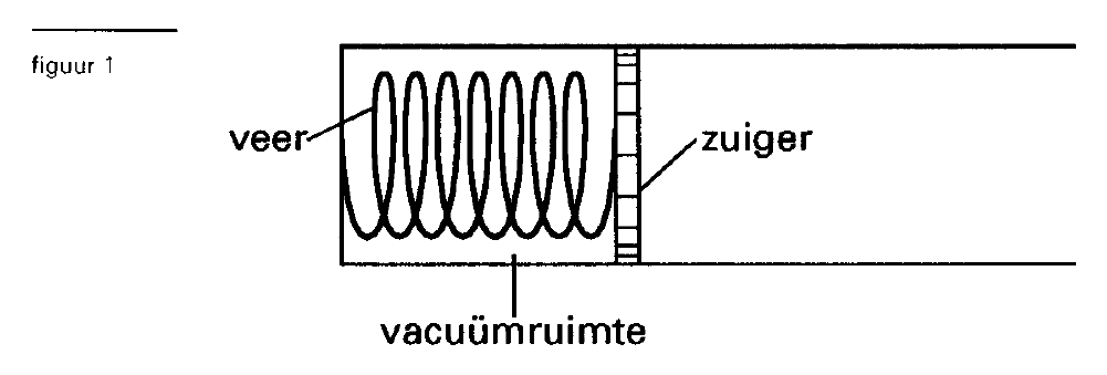 figuur bij de opgave
