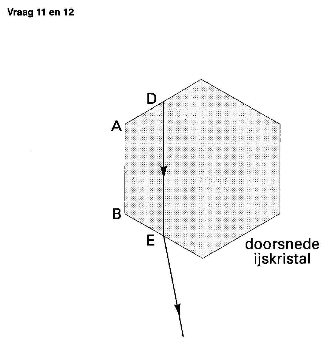 figuur bij de opgave