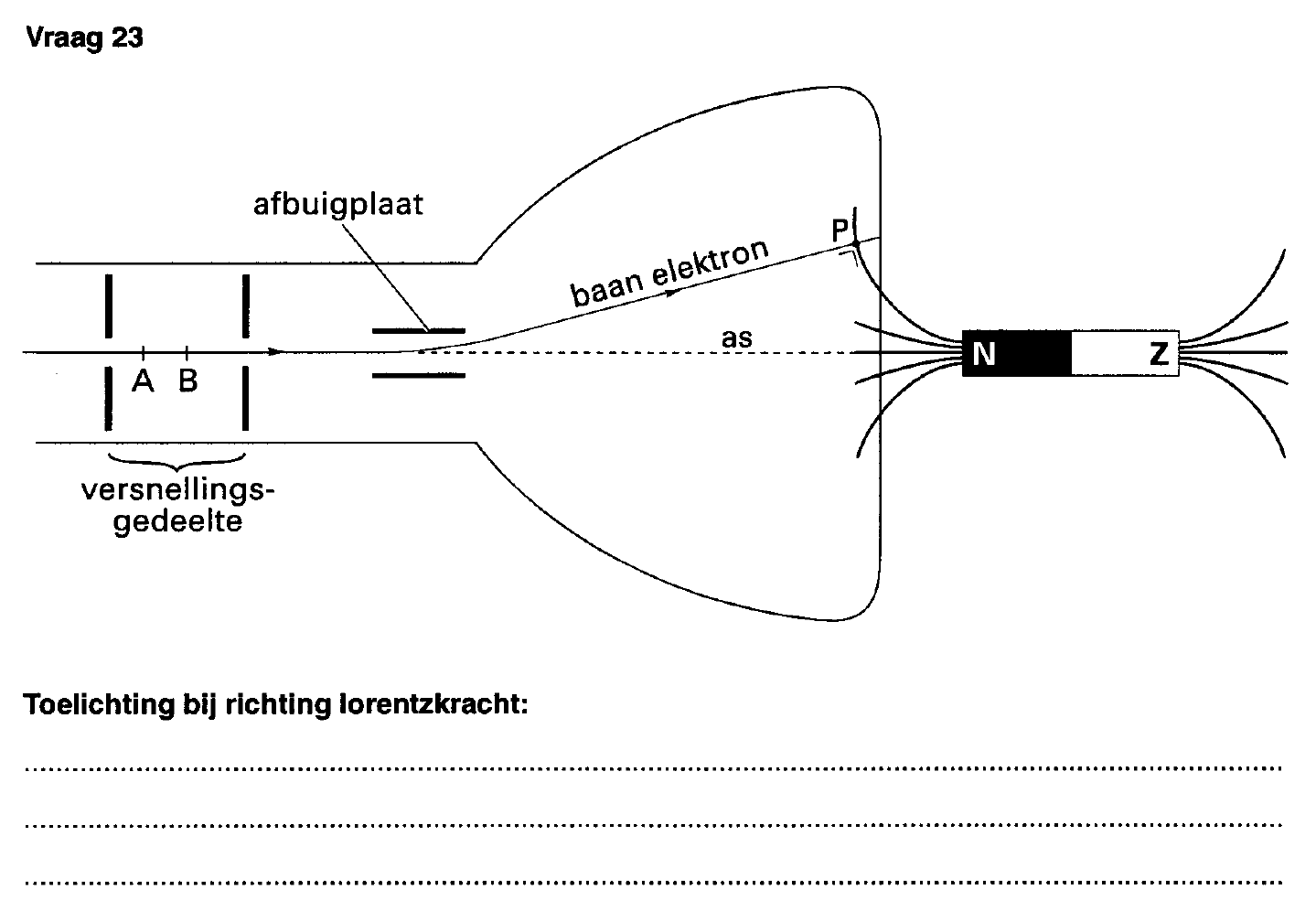 figuur bij de opgave