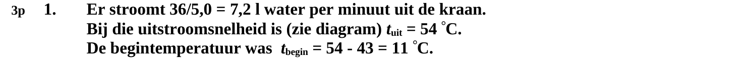 beoordelingsmodel vraag 1