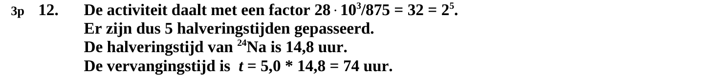 beoordelingsmodel vraag 12