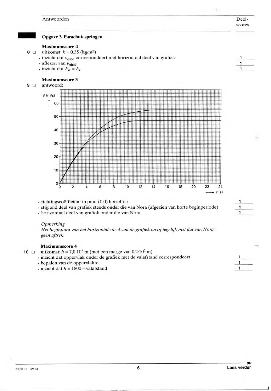 beoordelingsmodel bladzijde 6