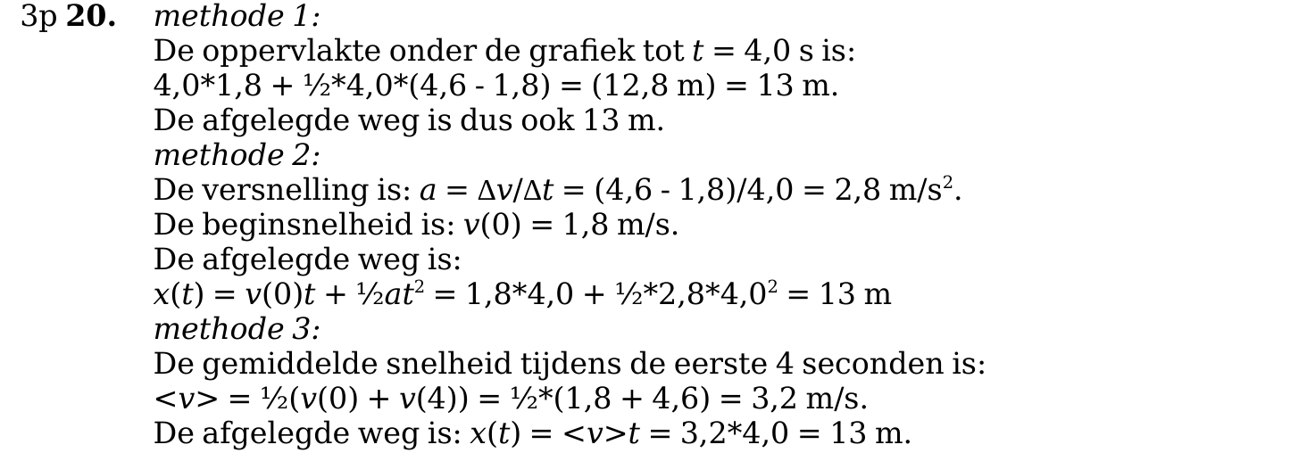 beoordelingsmodel vraag 20