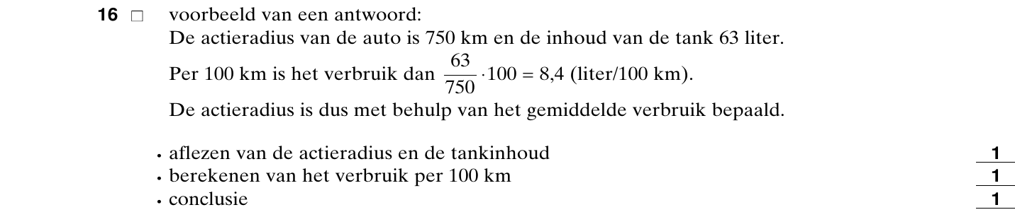beoordelingsmodel vraag 16