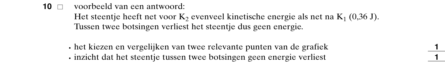 beoordelingsmodel vraag 10