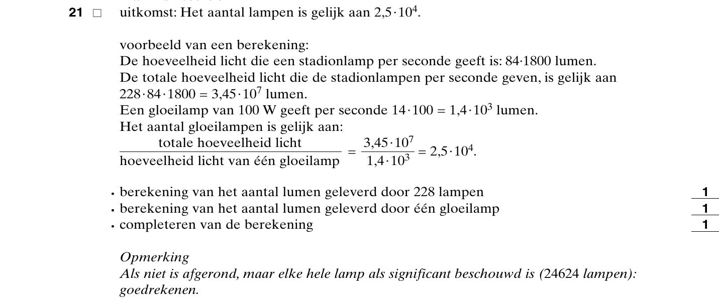 beoordelingsmodel vraag 21