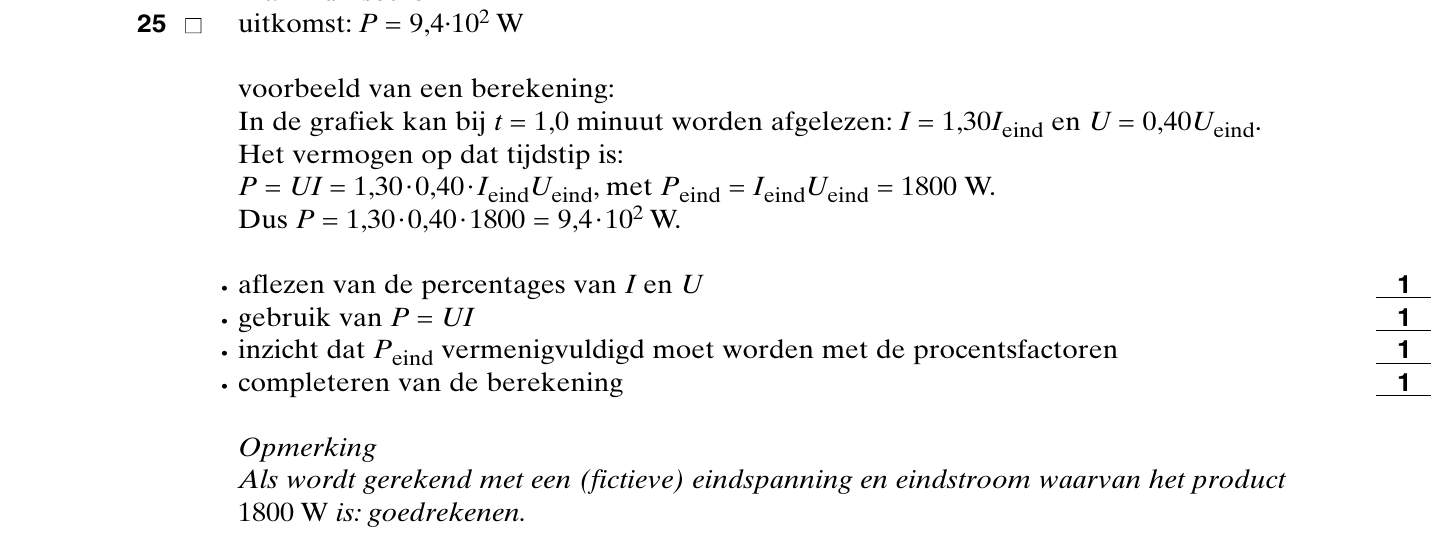 beoordelingsmodel vraag 25