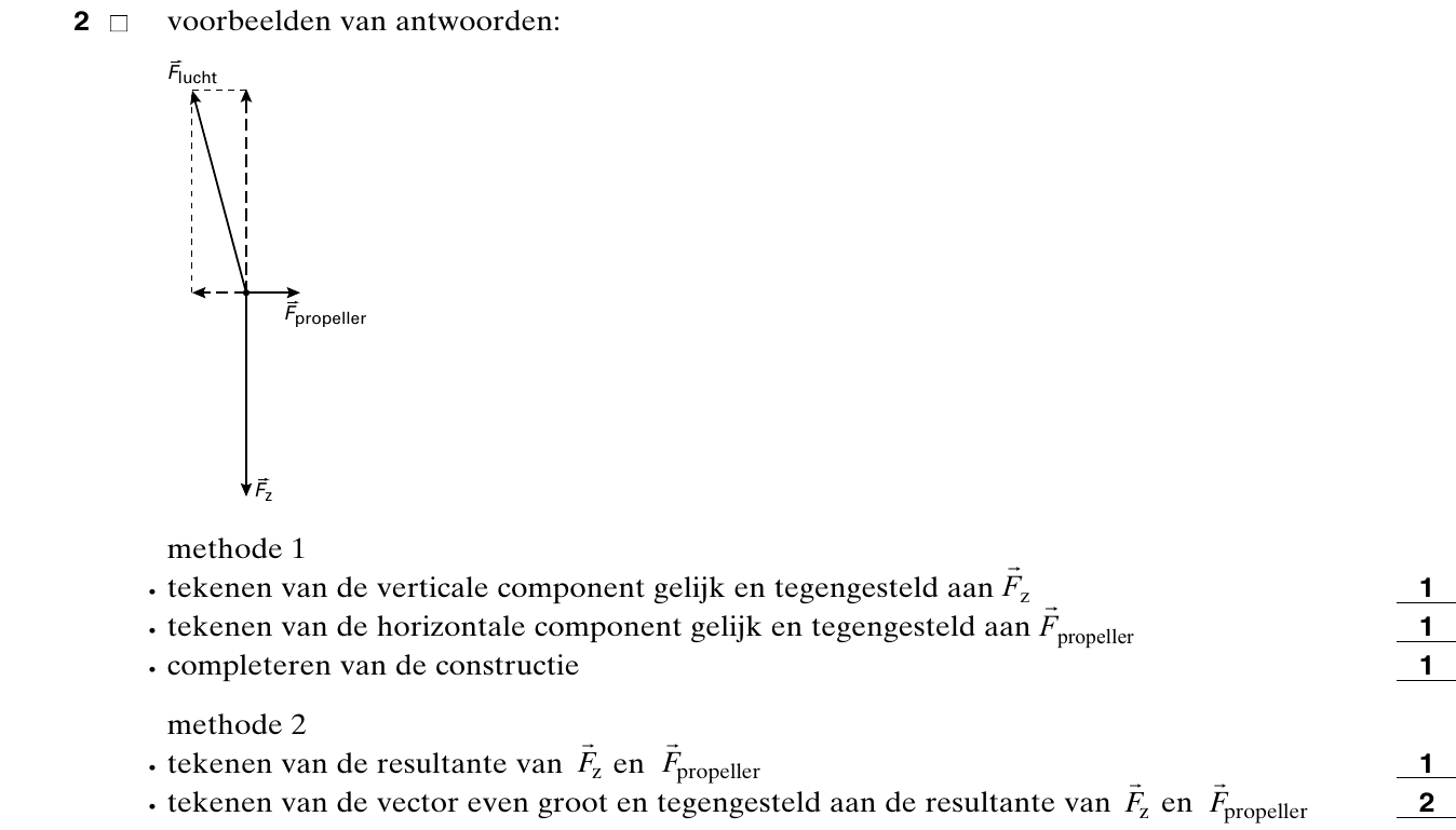 beoordelingsmodel vraag 2