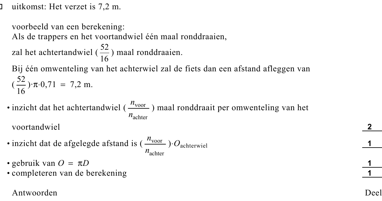 beoordelingsmodel vraag 22