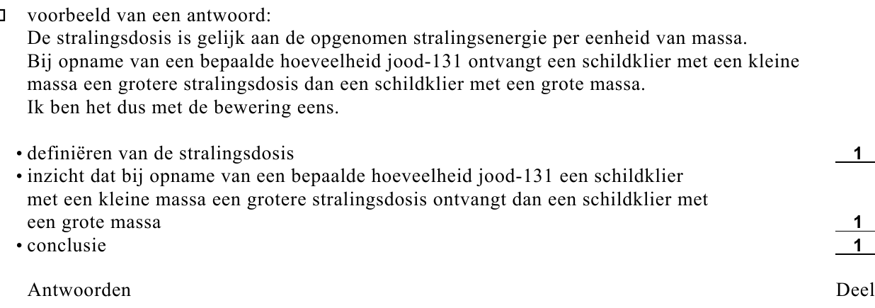 beoordelingsmodel vraag 25