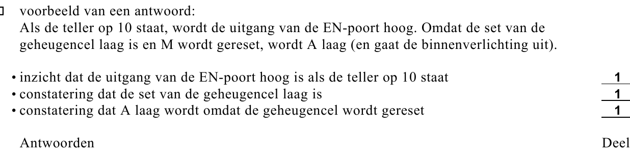 beoordelingsmodel vraag 4
