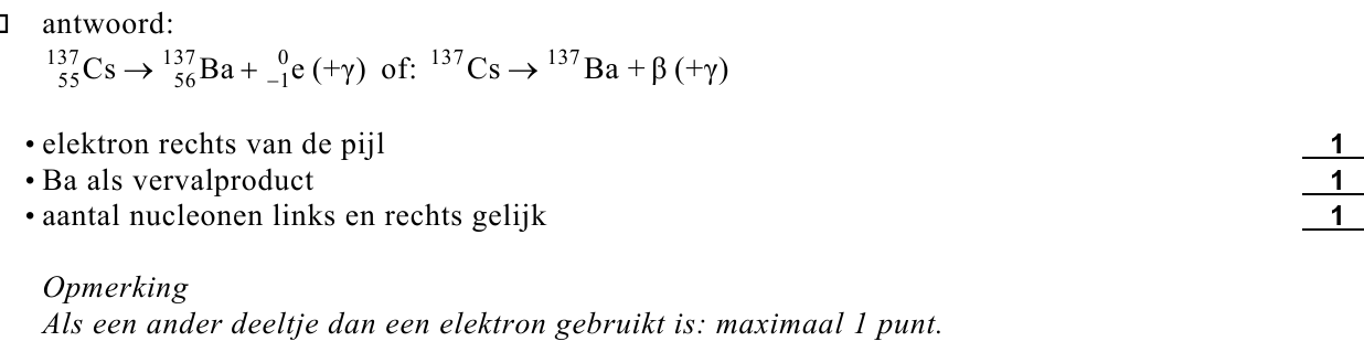 beoordelingsmodel vraag 7