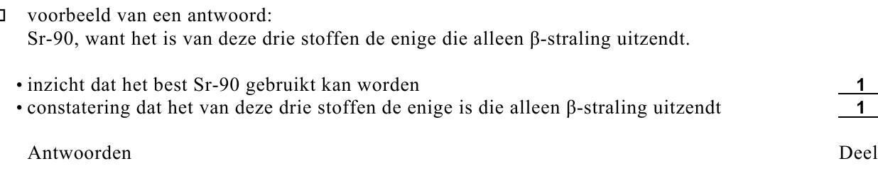 beoordelingsmodel vraag 12