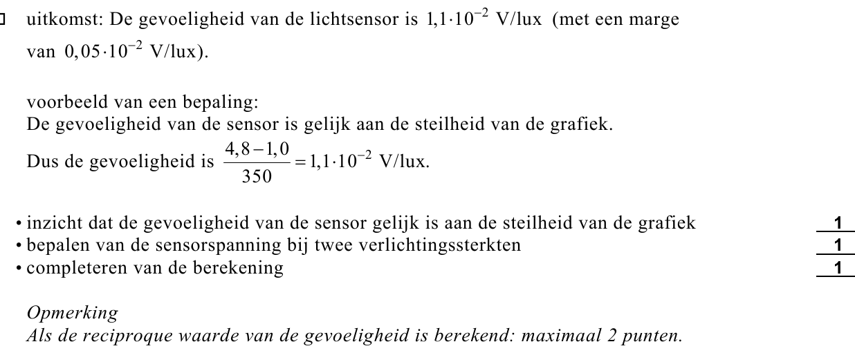 beoordelingsmodel vraag 8