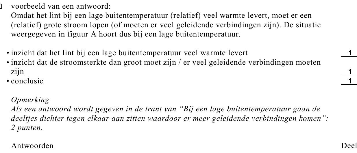 beoordelingsmodel vraag 3