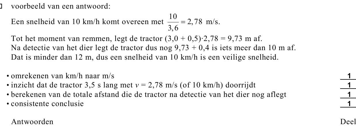 beoordelingsmodel vraag 19