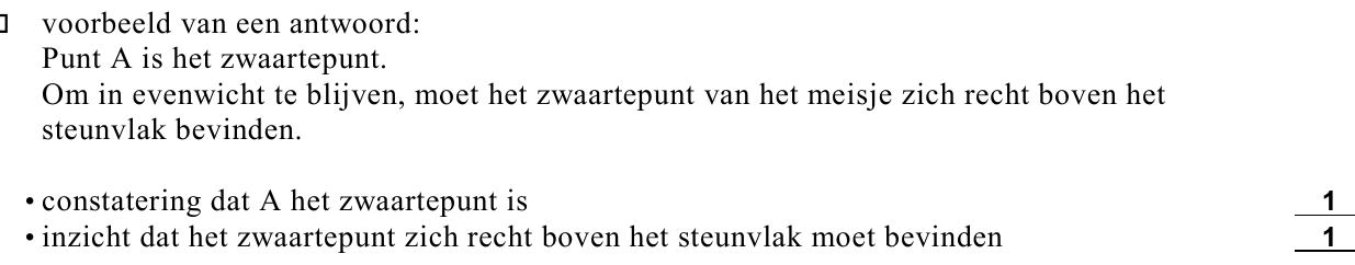 beoordelingsmodel vraag 23