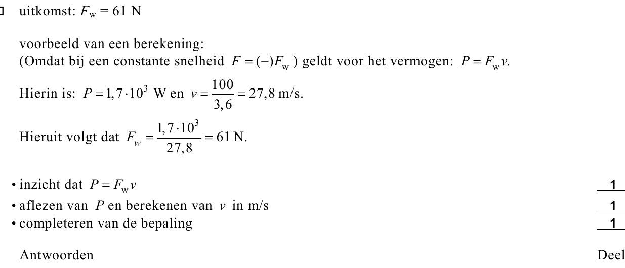beoordelingsmodel vraag 8