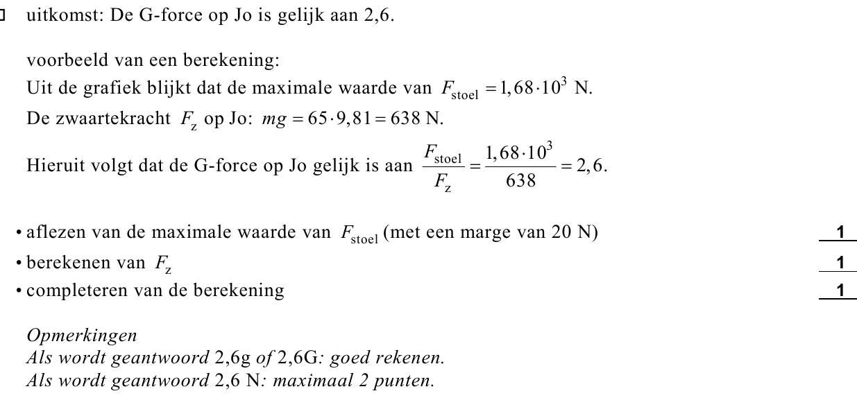 beoordelingsmodel vraag 6