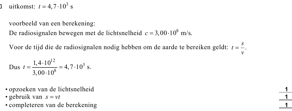 beoordelingsmodel vraag 7