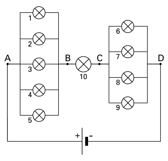 + - 1 6 2 B C 7 3 10 8 4 9 5