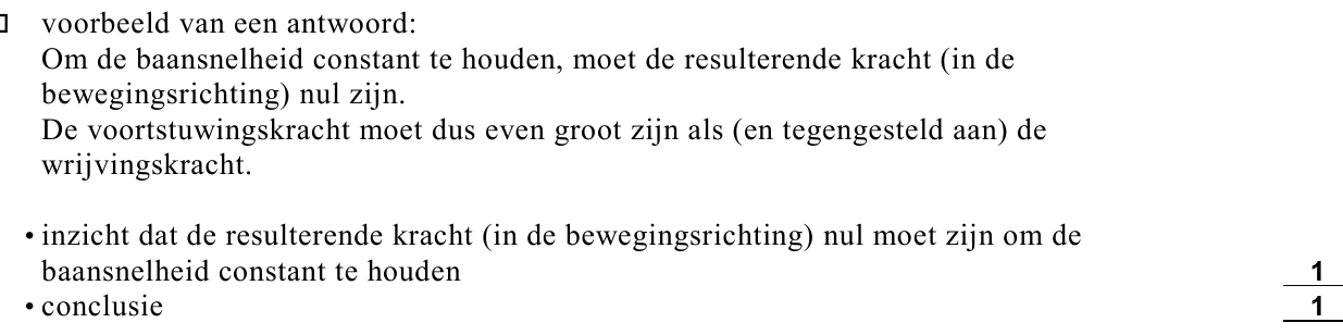 beoordelingsmodel vraag 11