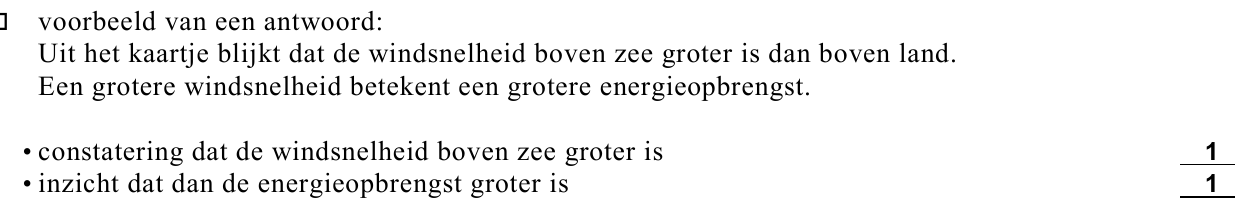 beoordelingsmodel vraag 1