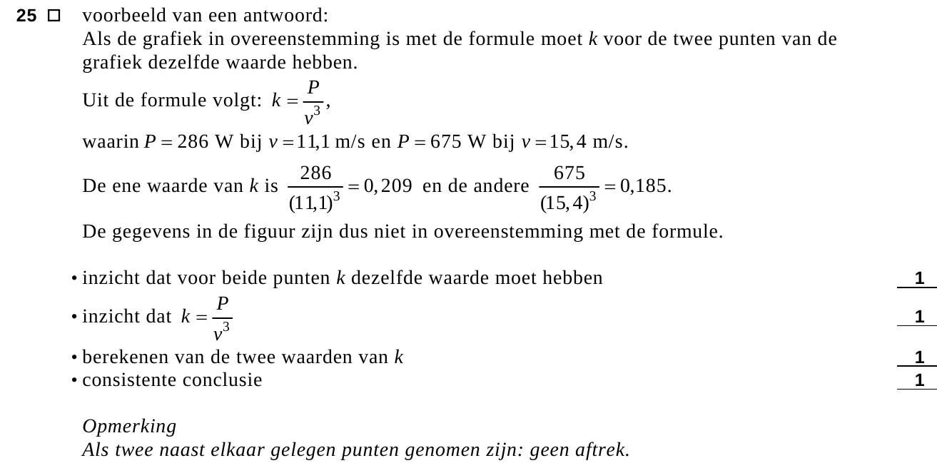 beoordelingsmodel vraag 25