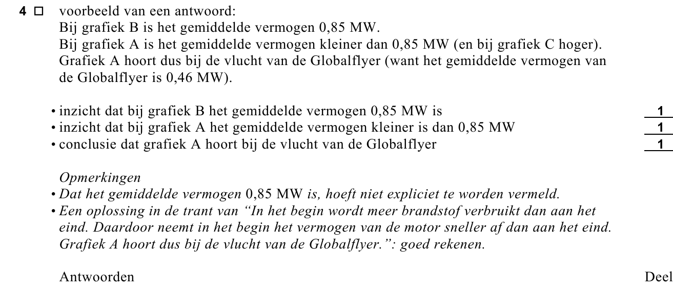 beoordelingsmodel vraag 4