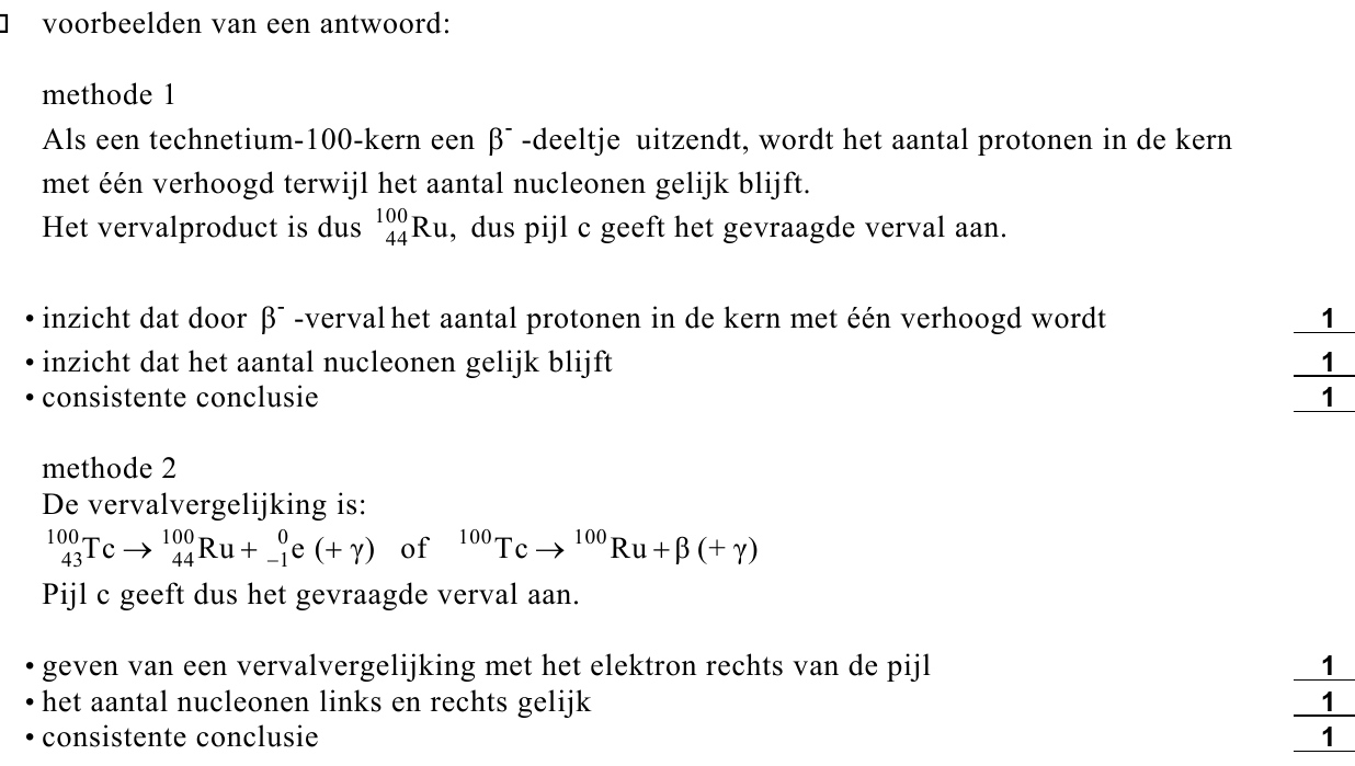 beoordelingsmodel vraag 19