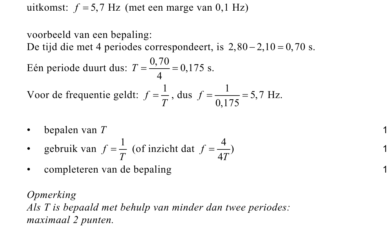beoordelingsmodel vraag 9
