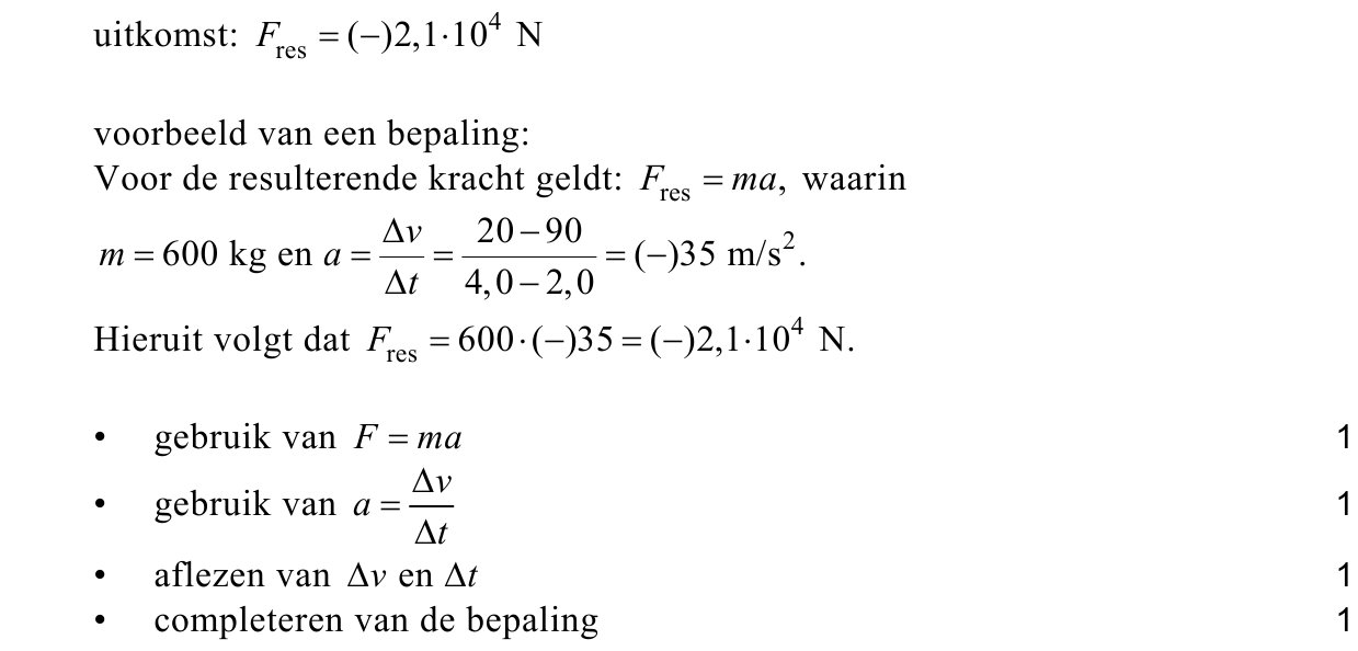 beoordelingsmodel vraag 18