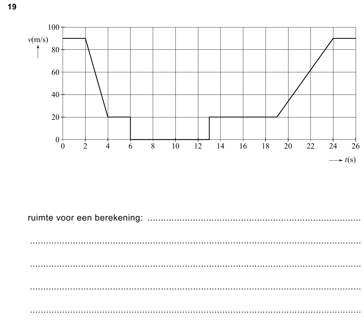 uitwerkbijlage bij vraag 19