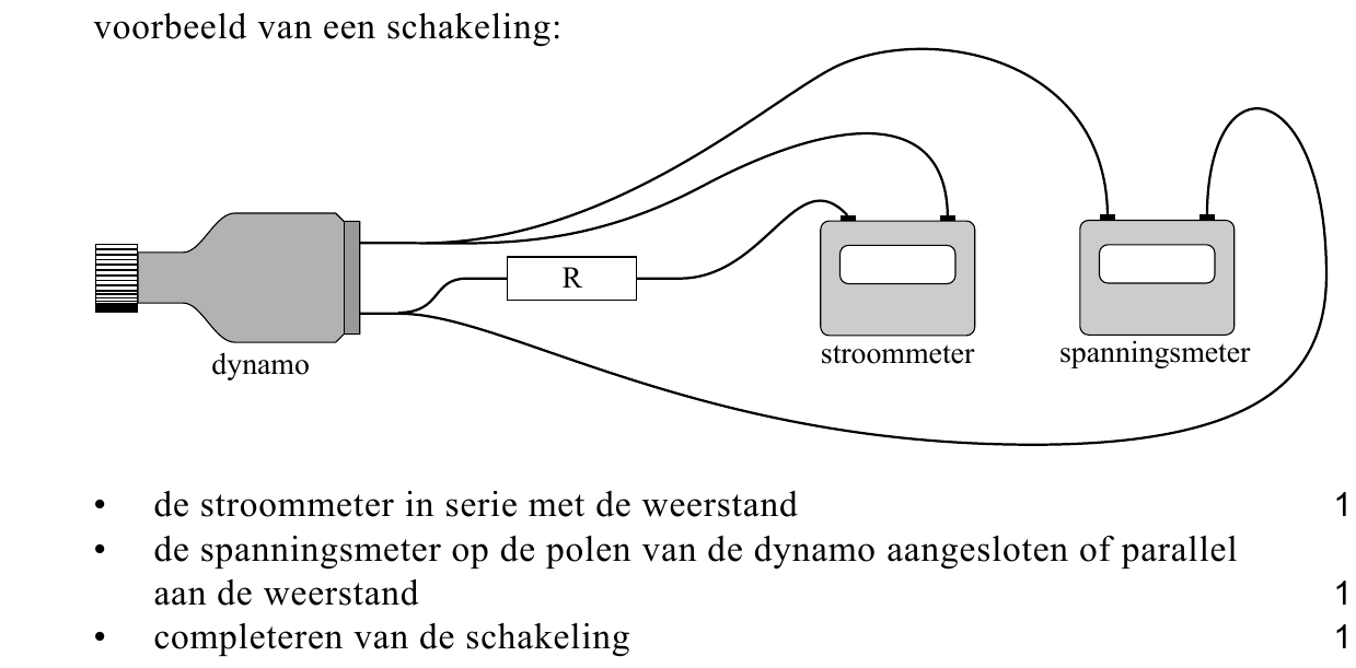 beoordelingsmodel vraag 14