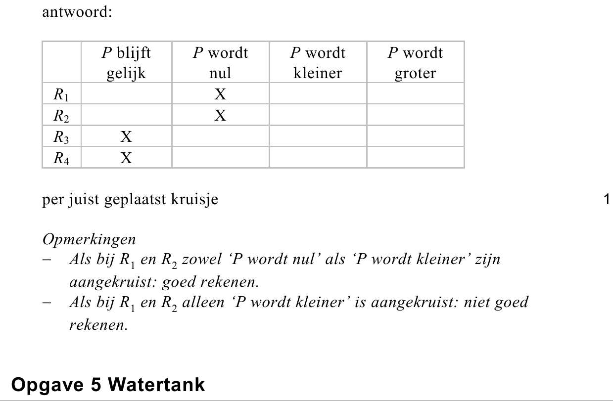 beoordelingsmodel vraag 18