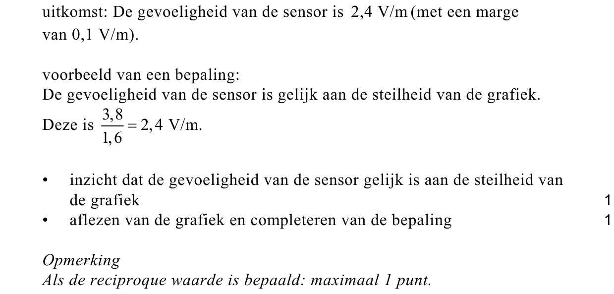 beoordelingsmodel vraag 21