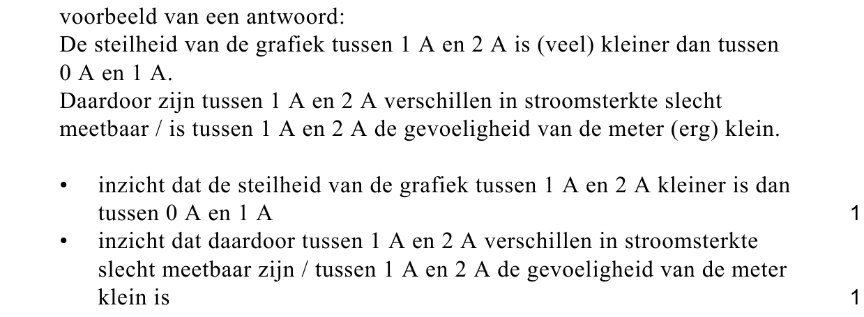 beoordelingsmodel vraag 8