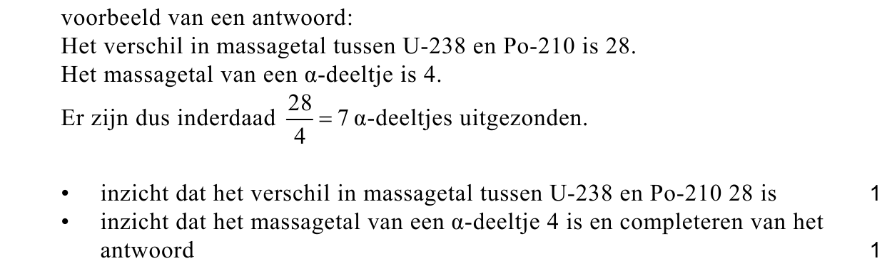 beoordelingsmodel vraag 20