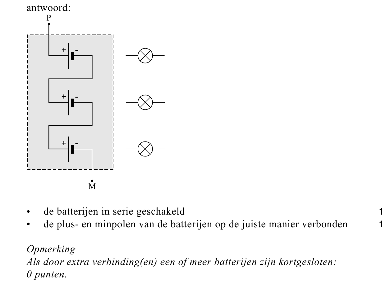 beoordelingsmodel vraag 12