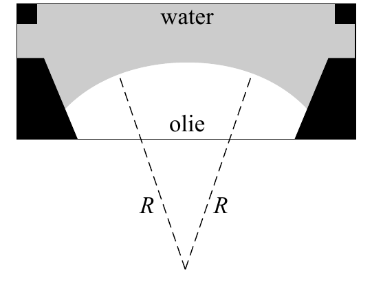 water olie R R