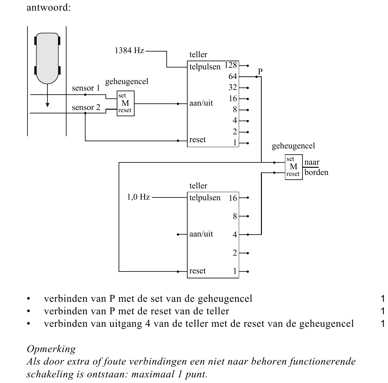beoordelingsmodel vraag 26