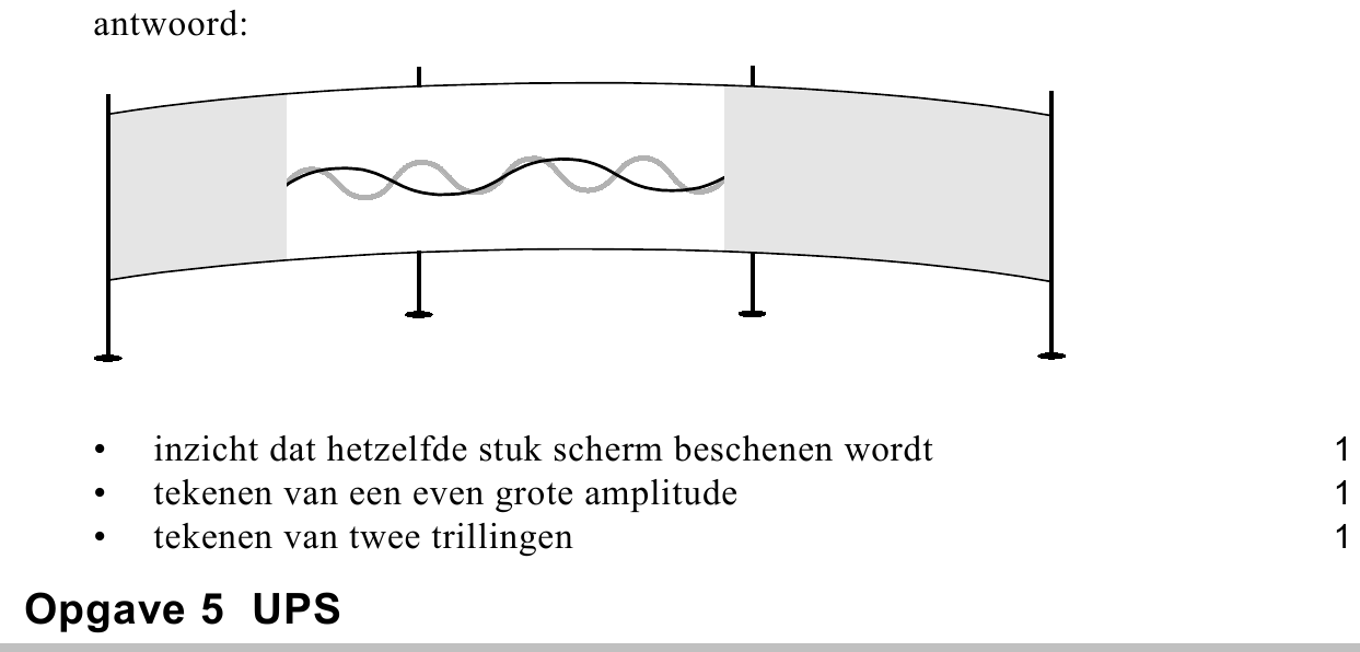 beoordelingsmodel vraag 21